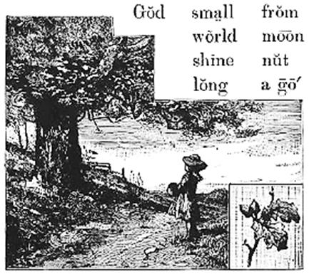 McGuffey’s Eclectic Primer Lesson 51: Who made the world?