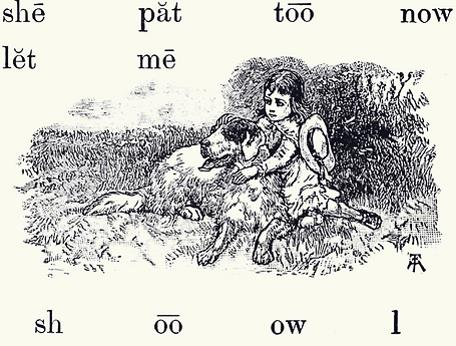 MCGUFFEY’S First ECLECTIC READER: Lesson 6: Let me pat Rab