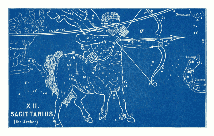 Chapter IV. The Sign SAGITTARIUS