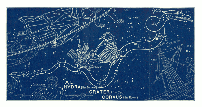 Witness of the Stars: Hydra (the Serpent), Crater (the cup), & CORVUS (The Raven)